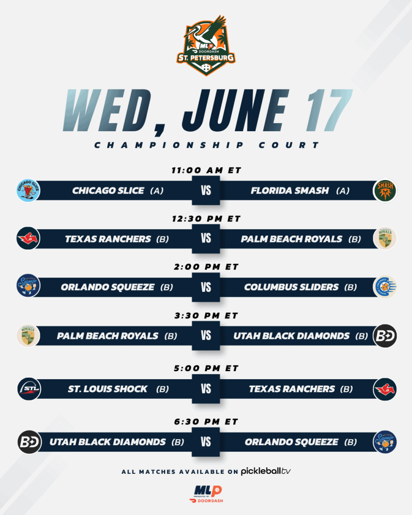 Major League Pickleball match schedule on Championship Court, June 17.