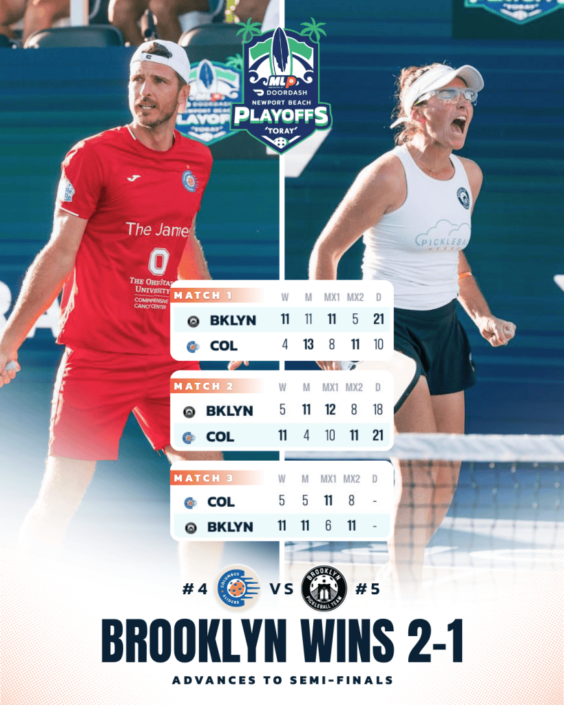 Pickleball players celebrating during Major League Pickleball playoffs.