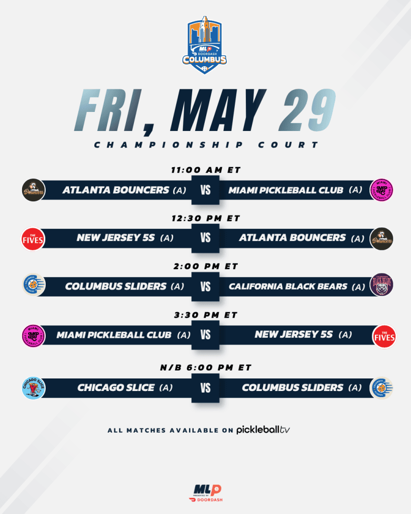 Major League Pickleball match schedule on Championship Court, May 29.