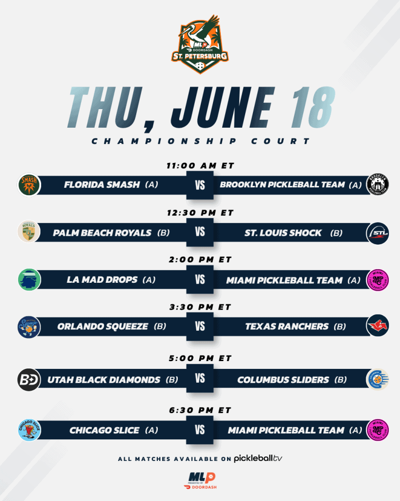 Major League Pickleball tournament schedule on Championship Court.