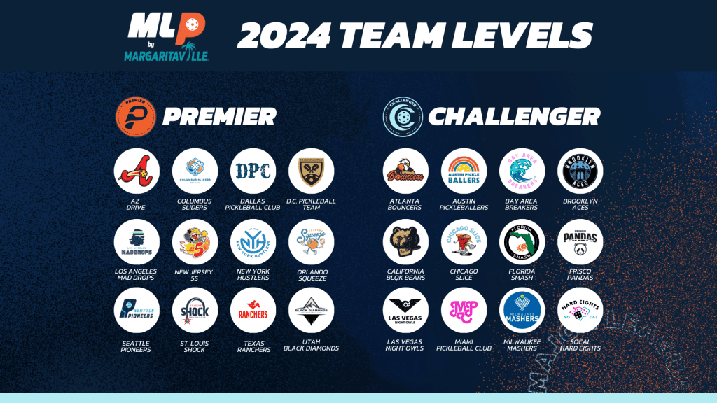 Major League Pickleball Announces 2024 Premier Level Teams