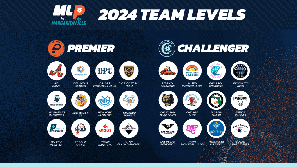 Major League Pickleball Announces 2024 Premier Level Teams