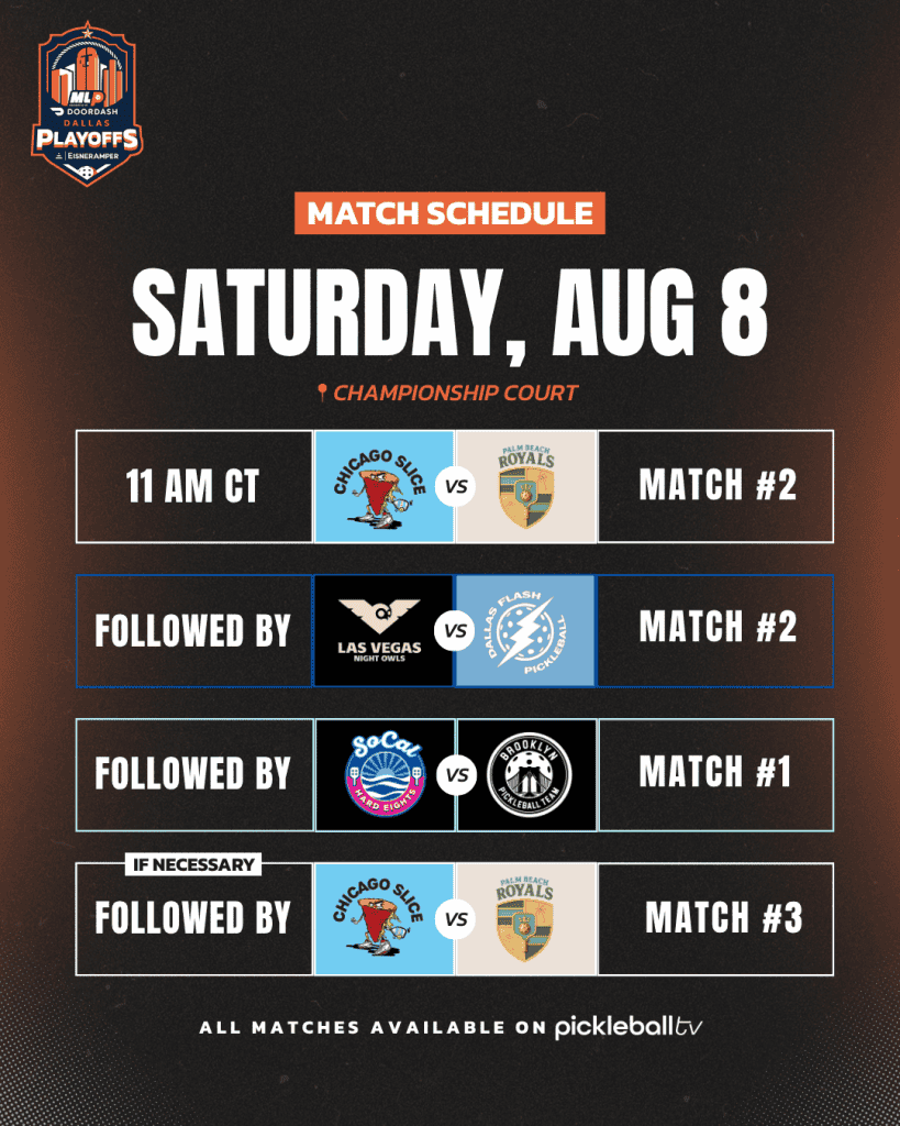Pickleball match schedule for August 8 at Major League Pickleball.