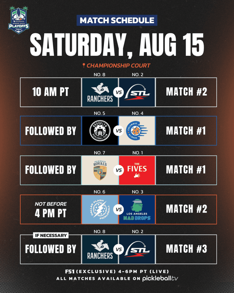 Major League Pickleball match schedule for August 15 at Championship Court.