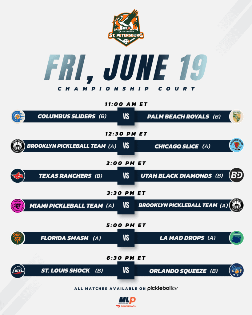 Major League Pickleball tournament schedule on Championship Court, featuring top teams competing on.