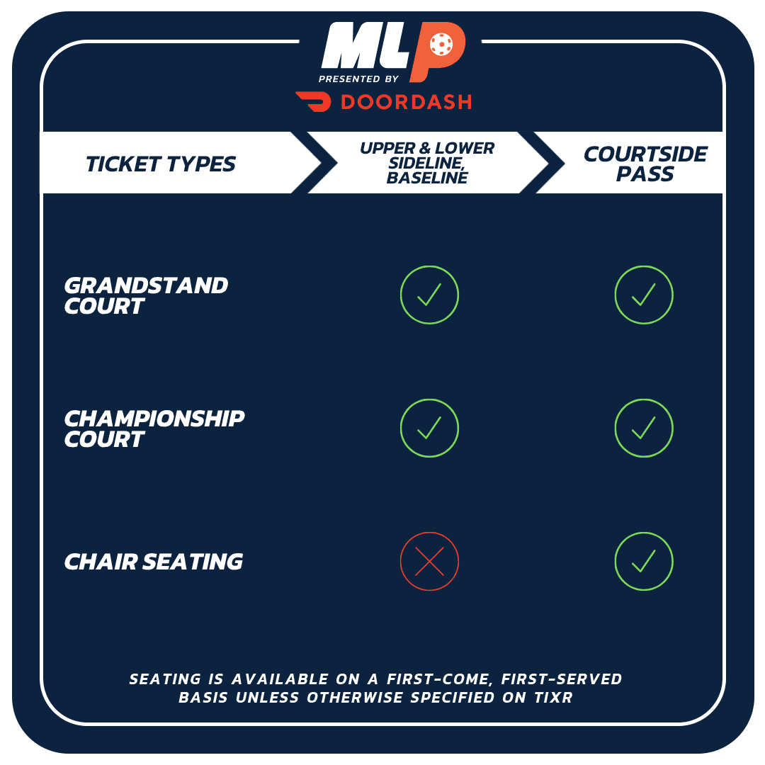 Major League Pickleball ticket options for courtside and baseline seating.