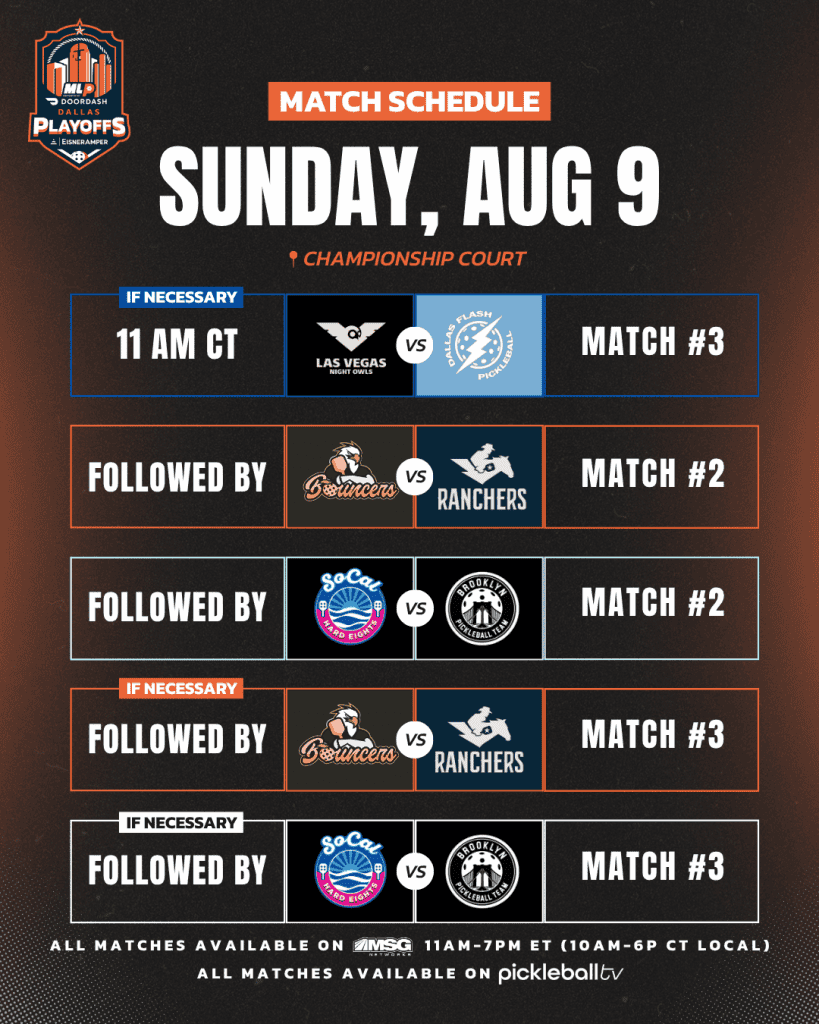 Major League Pickleball match schedule for August 9 at Championship Court.