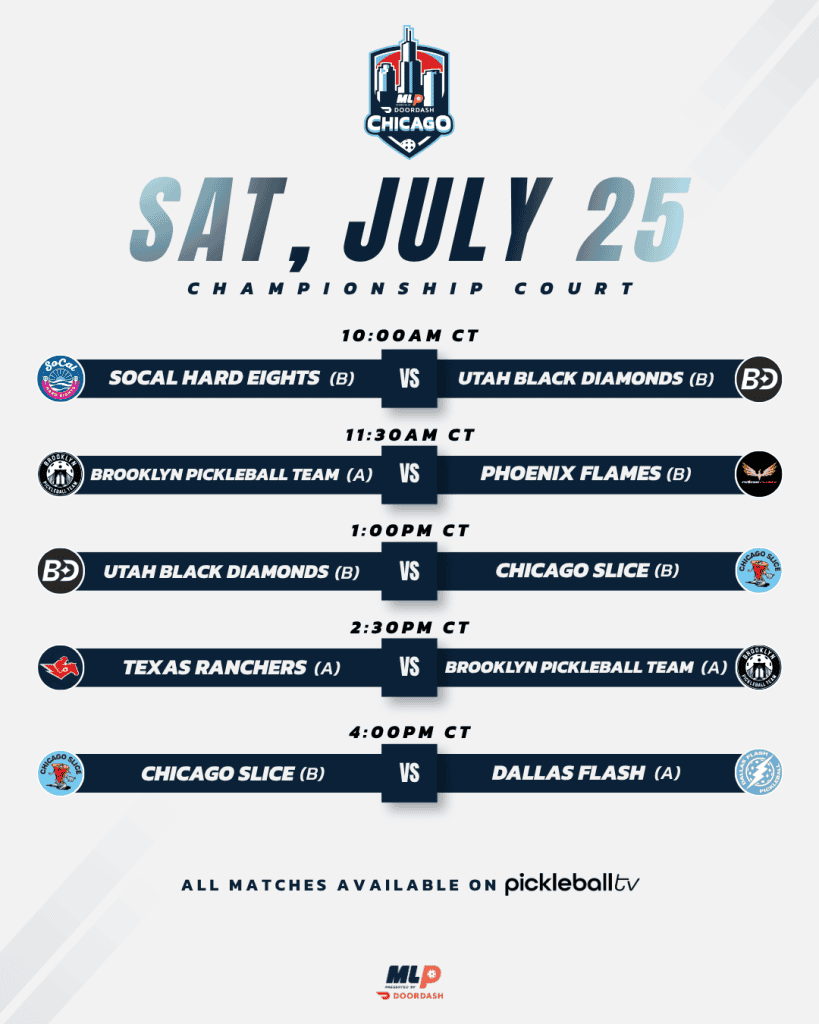 Major League Pickleball matches at Championship Court in Chicago on July 25.