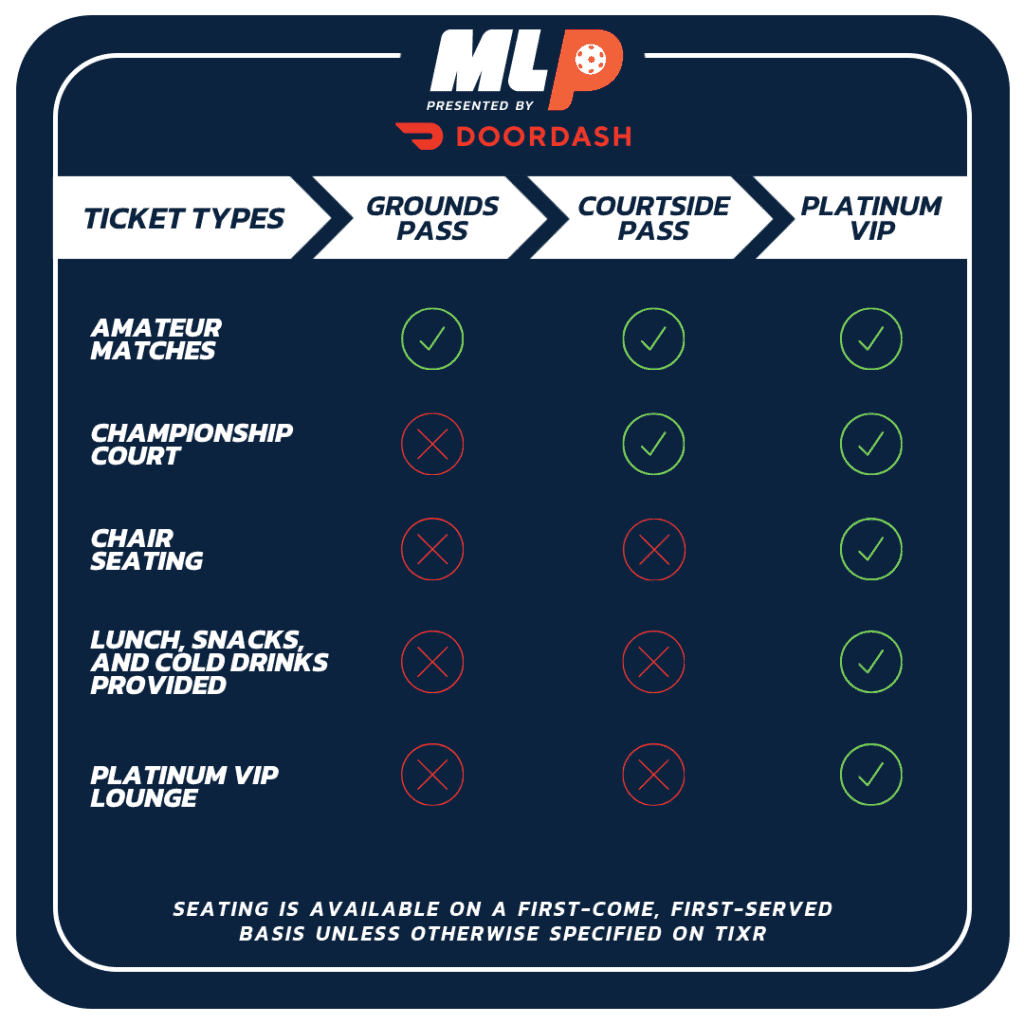 Pickleball ticket options for Major League Pickleball events.