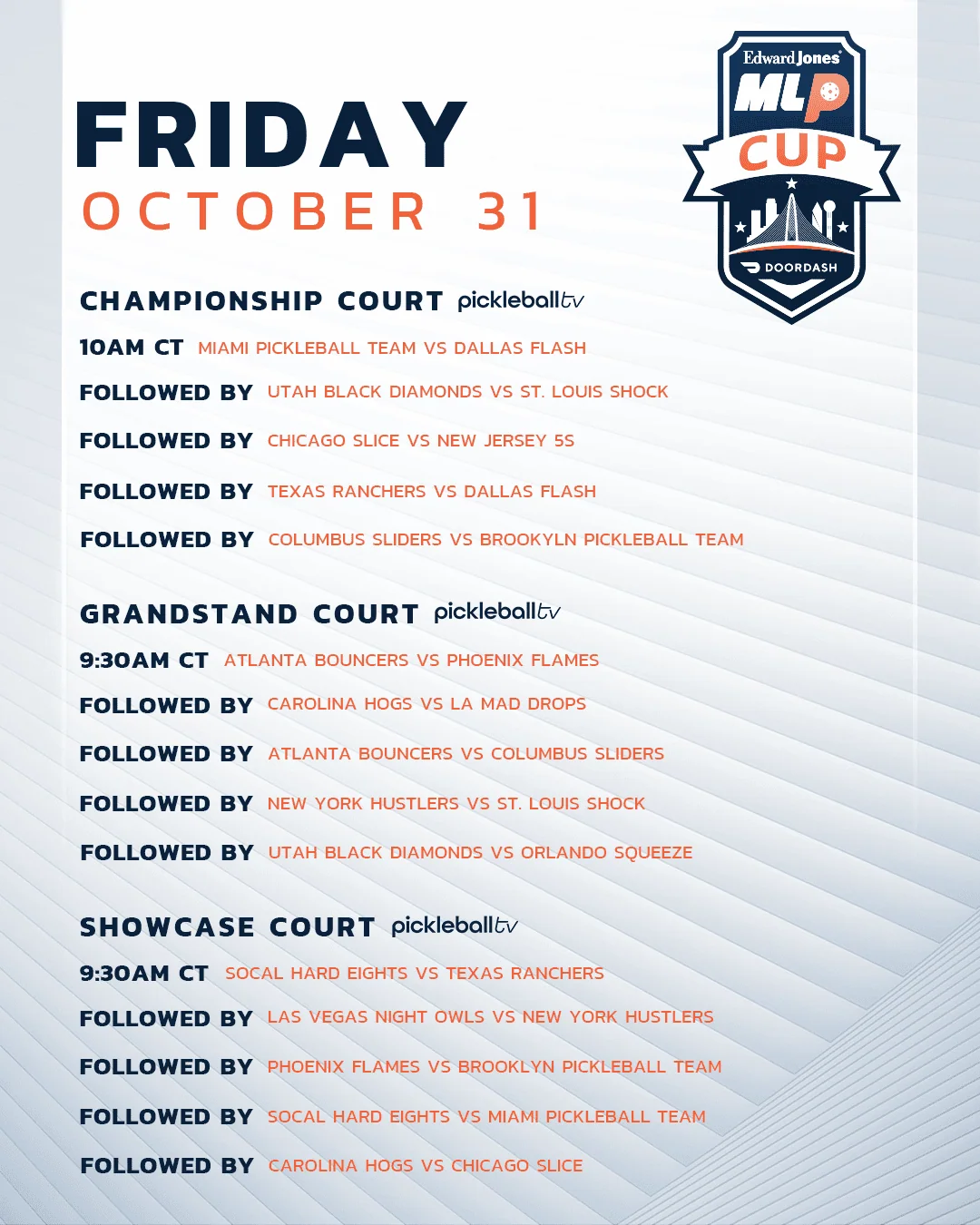 Major League Pickleball tournament at championship court.