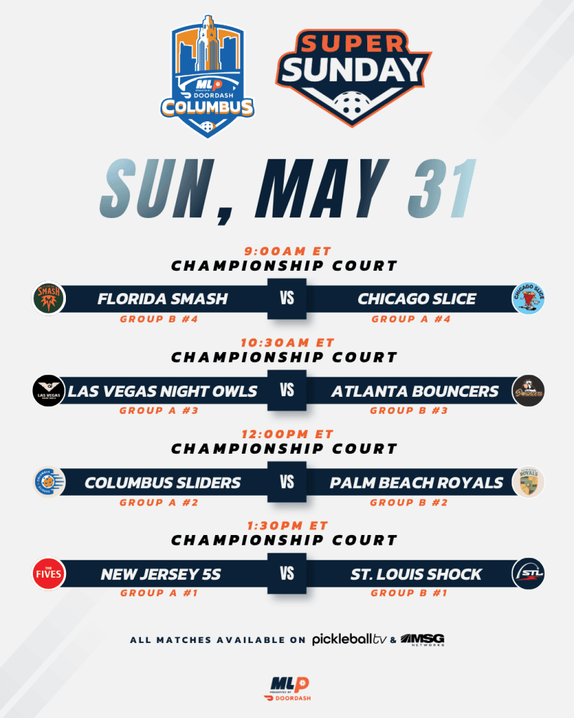 Major League Pickleball tournament schedule on championship courts, May 31.