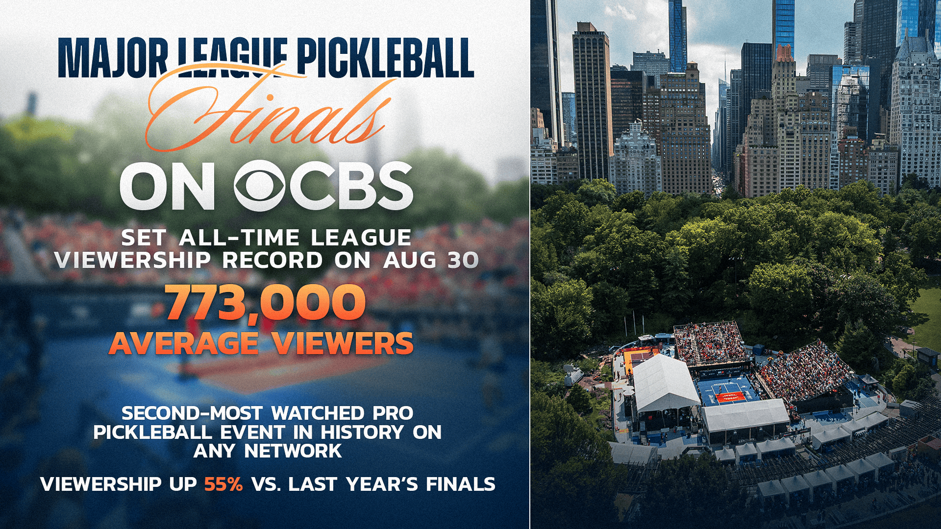 Major League Pickleball Finals with New York City skyline in background.