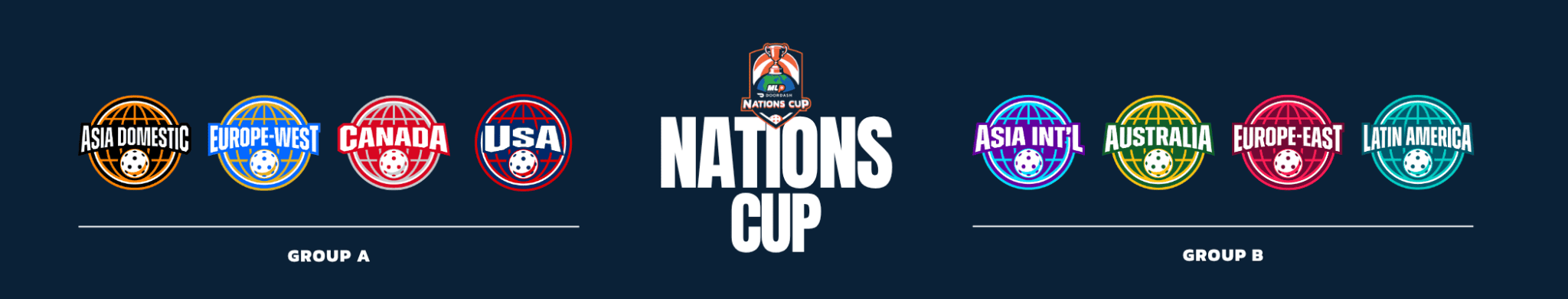 Major League Pickleball NATIONS CUP logo with group labels.