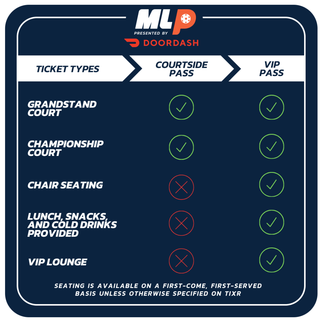 Major League Pickleball ticket options for courtside, VIP, and general seating.