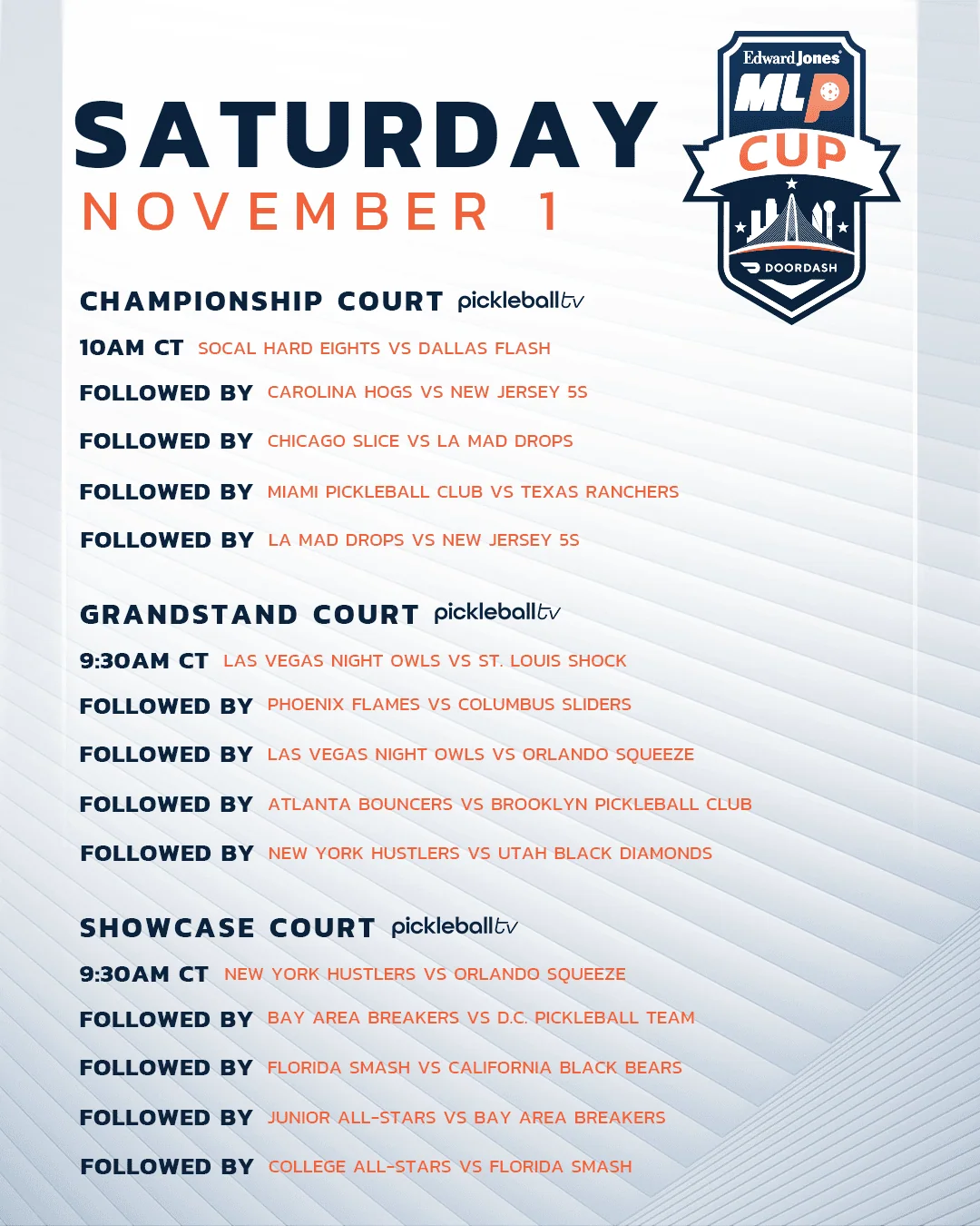 Major League Pickleball tournament schedule with match details and courts.