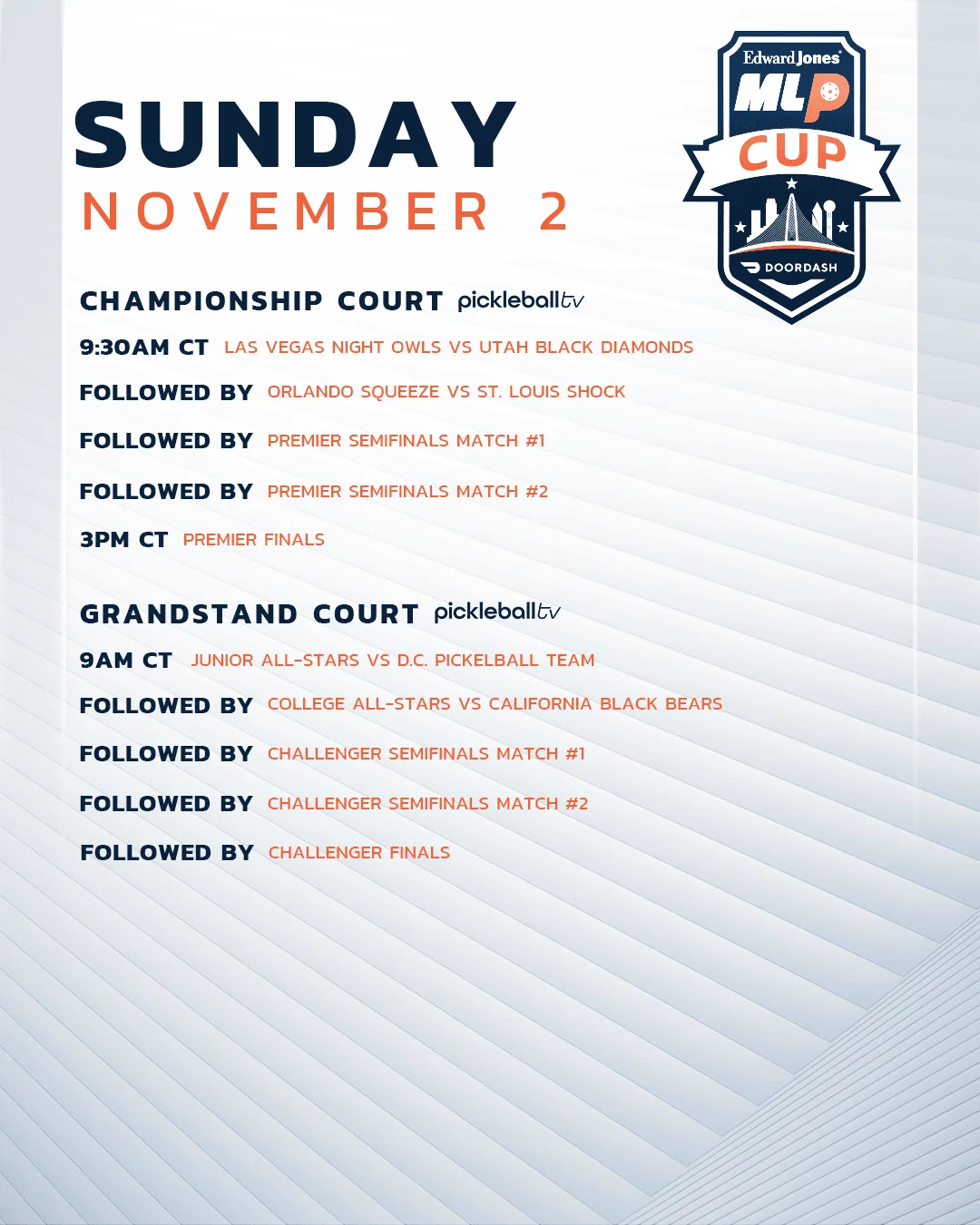 Major League Pickleball tournament schedule with match times and venues.