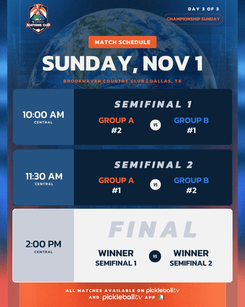 Pickleball match schedule for Major League Pickleball tournament.