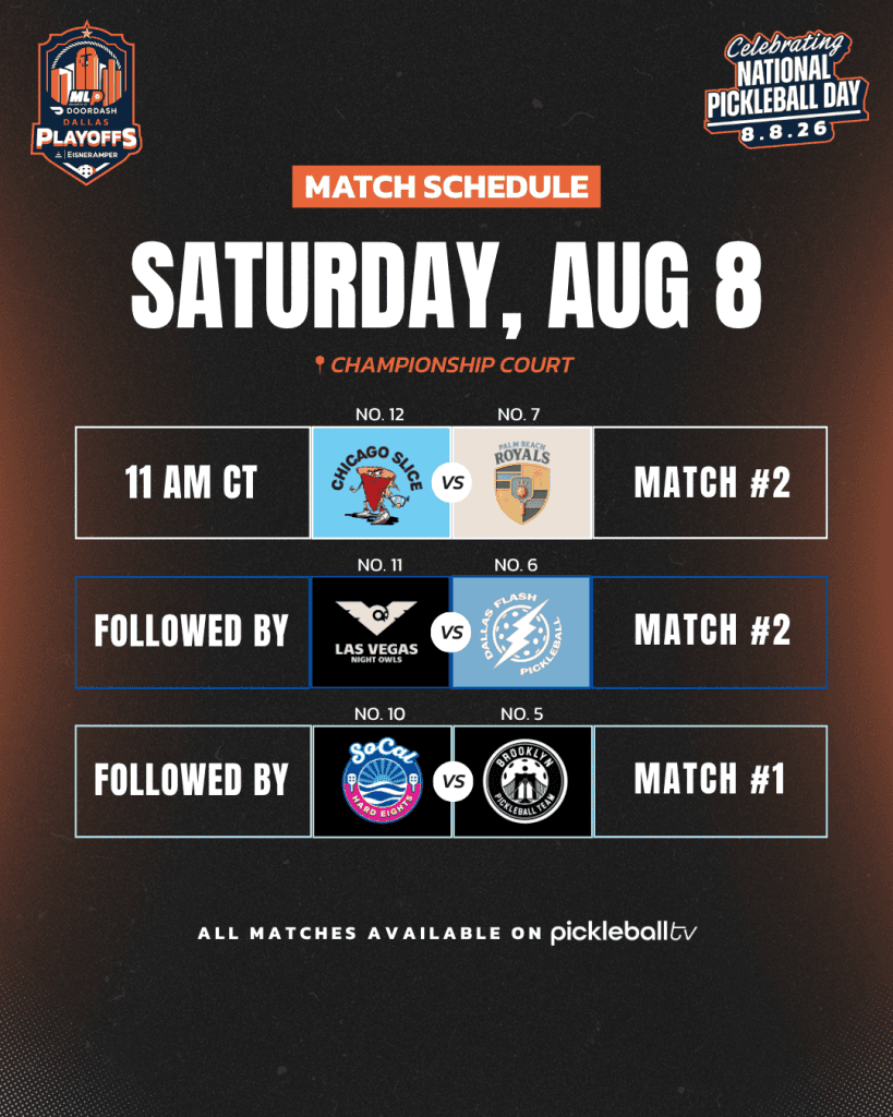 Pickleball match schedule for Major League Pickleball on August 8 at Championship Court.