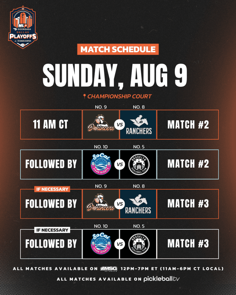 Schedule for Major League Pickleball matches on August 9 at Championship Court.