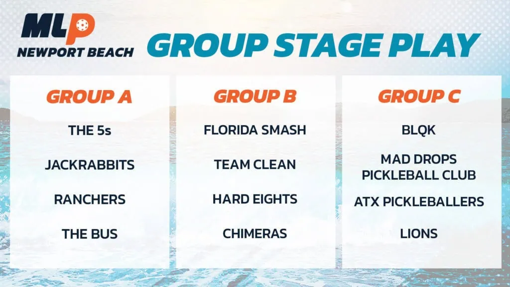 MLP NEWPORT GROUP STAGE DRAW
